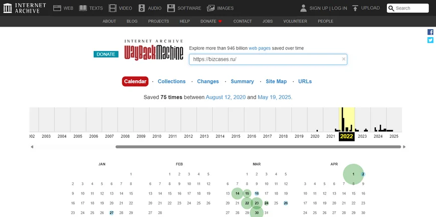 Скриншот интерфейса Wayback Machine с историей сохранений сайта bizcases.ru с 2020 по 2025 год, выделен 2022 год и календарь с отмеченными датами архивации.